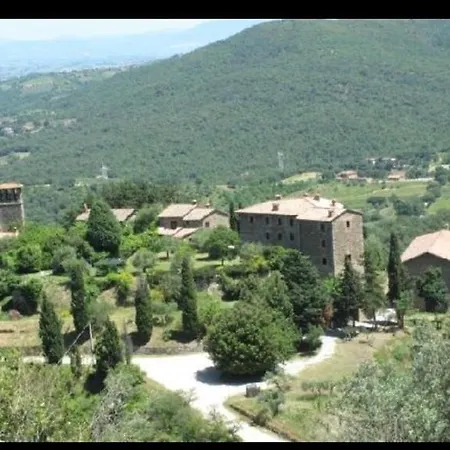 Lejlighed Oracle House Inside The Castle Of Gaiche Fosco
